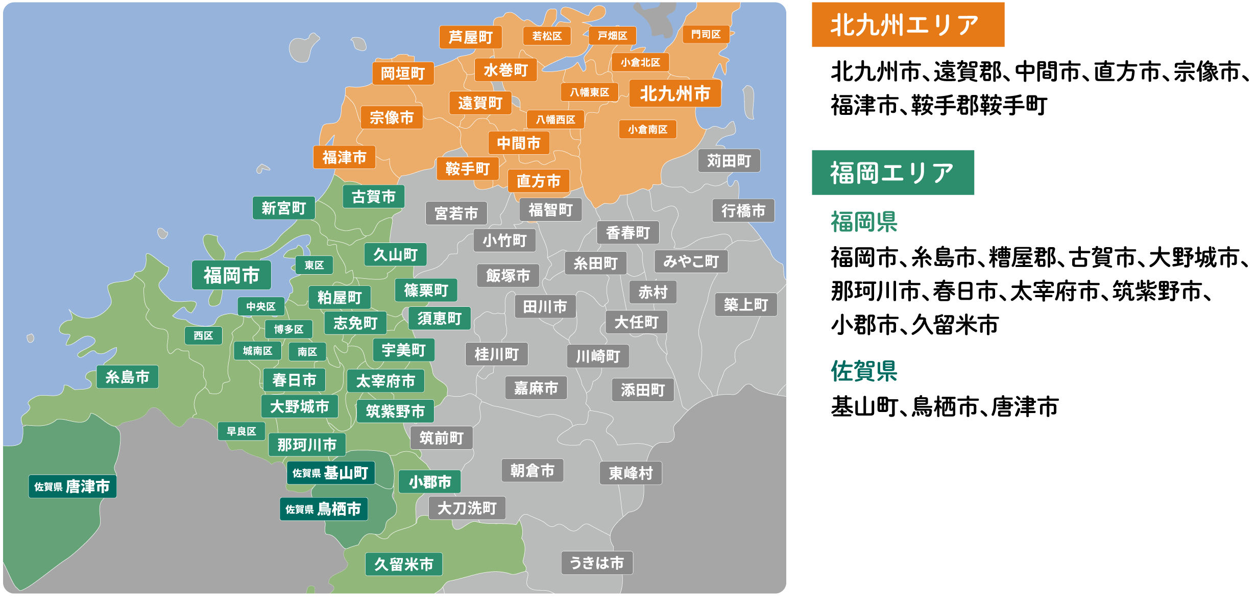 サービスエリア