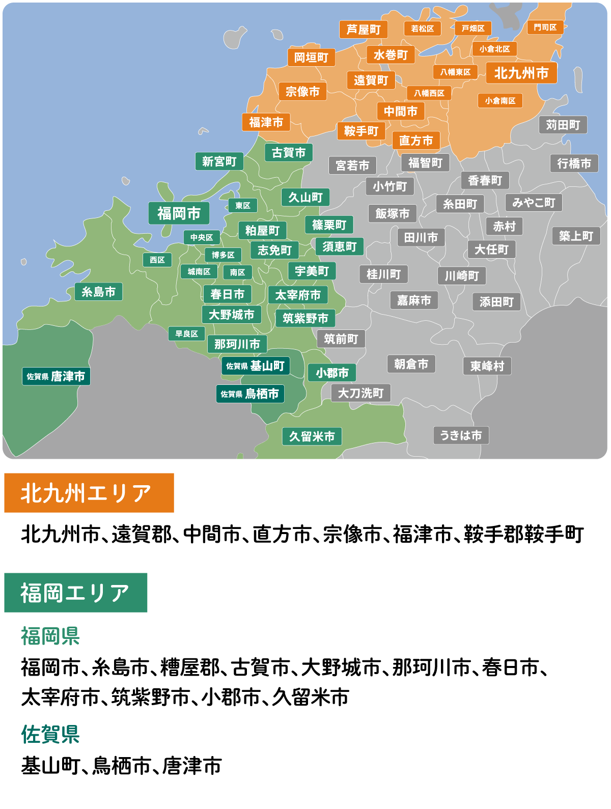 サービスエリア